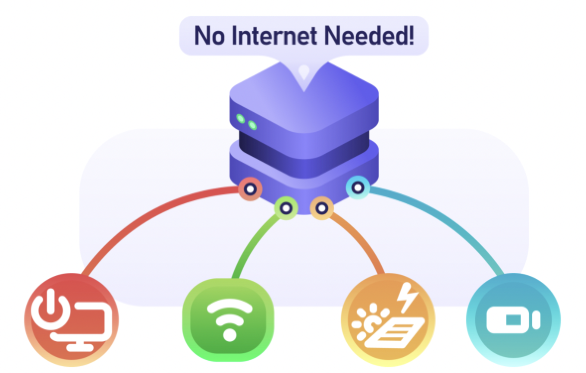 Hub no internet