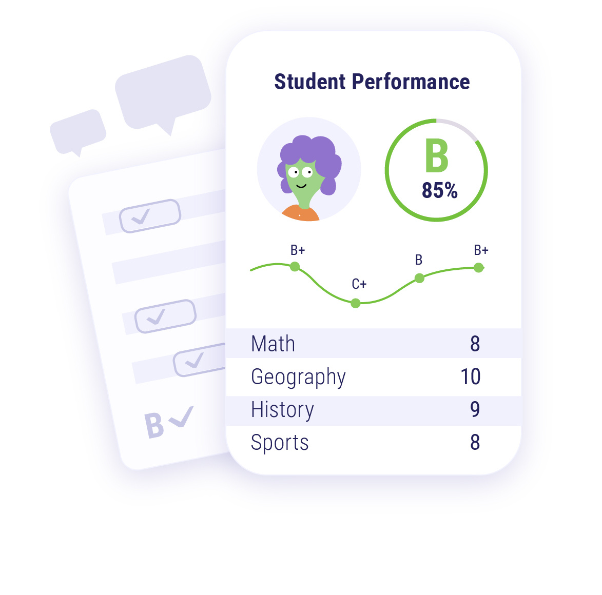 Academic performance-3